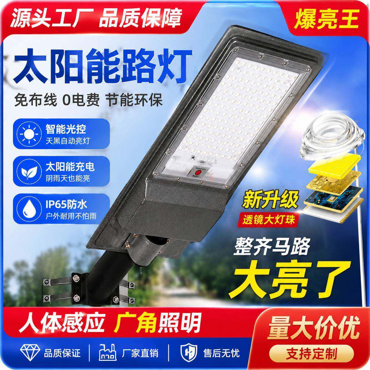 led人体感应太阳能户外投光灯智能光控室外防水超亮路灯照明路灯