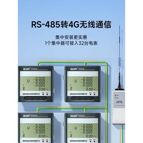 长沙伟盛三相多功能数显功率计Dtsd342-9N 9D 9Z嵌入式