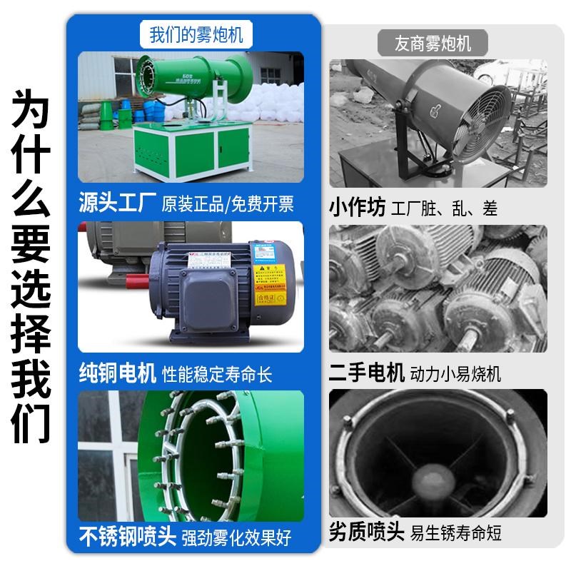 工地除尘雾炮机环保防尘降尘全自动喷雾机消毒设备移动汽油雾化机