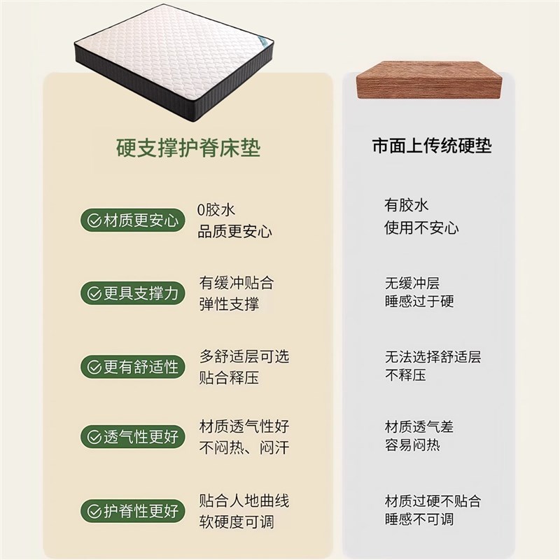 天然纯椰棕榈床垫家用卧室椰棕乳胶软20cm适中两用护腰护脊床垫