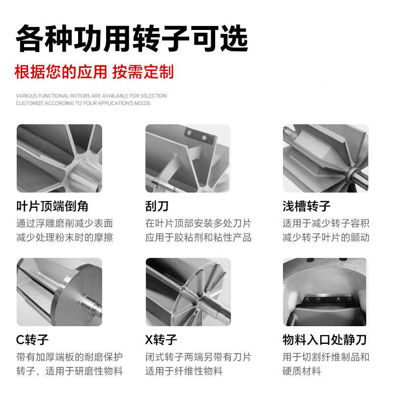 不锈钢旋转阀变防堵锁气塑料粉末颗维杰粒定量 绝料缘阀体频电机