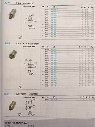 LEGRIS直接头 3601 12 17 12MM X 3/8BSPP 乐可利直接头 36011217