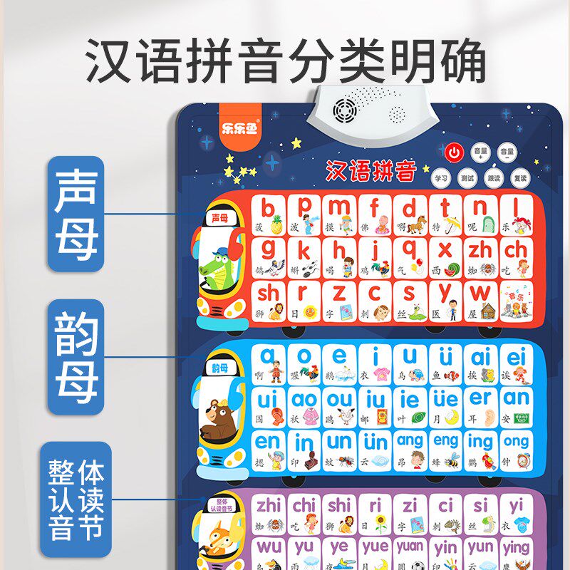 全套小学生aoe单复韵母拼音有声挂图发声26个英文字母表发音墙贴