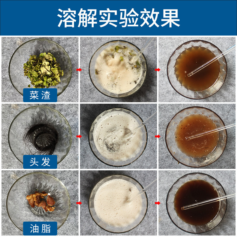 10斤通饭店厨房下水道疏通剂主管道油脂强力去重油污堵塞溶解神器
