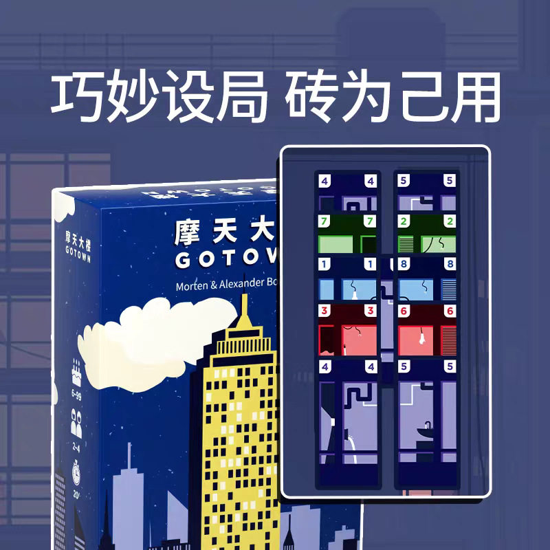 摩天大楼桌游卡牌正版成年休闲聚会双人10岁以上游隙时光GapTimes图片
