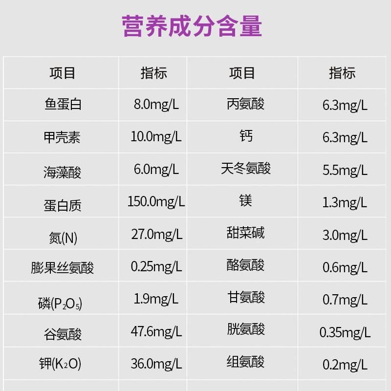 海藻鱼蛋白 生根壮棵膨果抗逆瓜果蔬菜植物鲜亮肉质充实水溶肥料