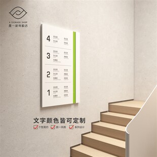 简约创意双层楼层索引标识牌亚克力创意可定制