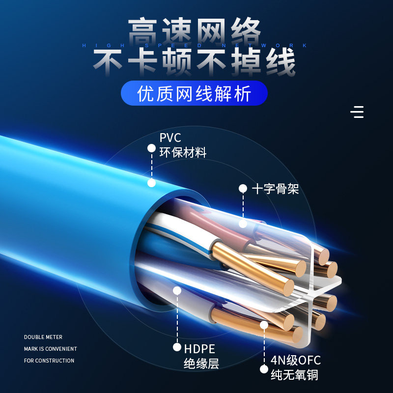 超六6类网线家用高速千兆纯无氧铜双屏蔽室外8芯监控网络线300米