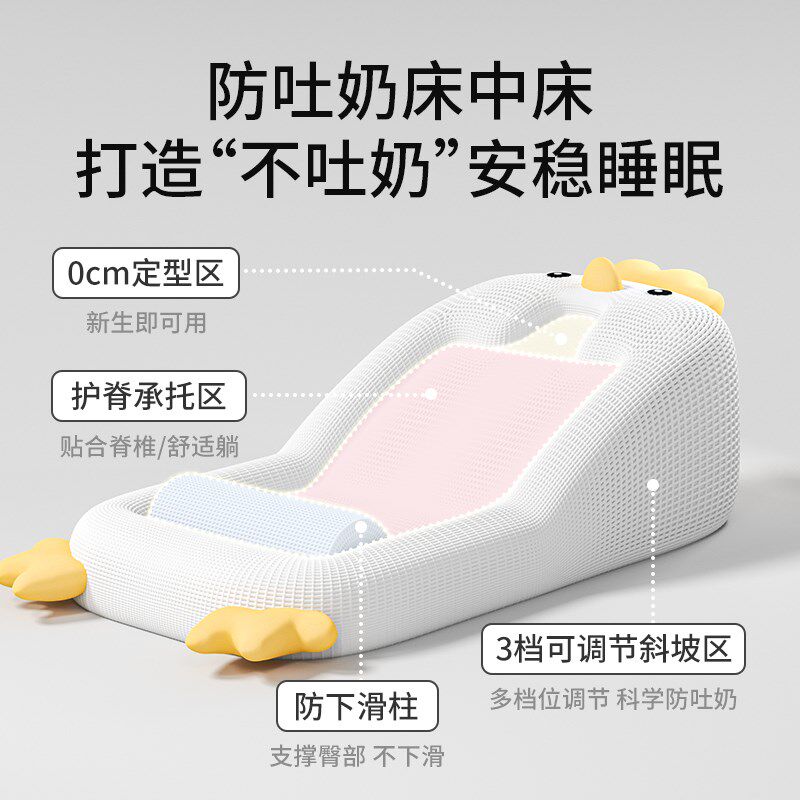婴儿防吐奶斜坡垫新生儿防溢奶呛奶神器防惊跳宝宝床中床斜坡枕睡