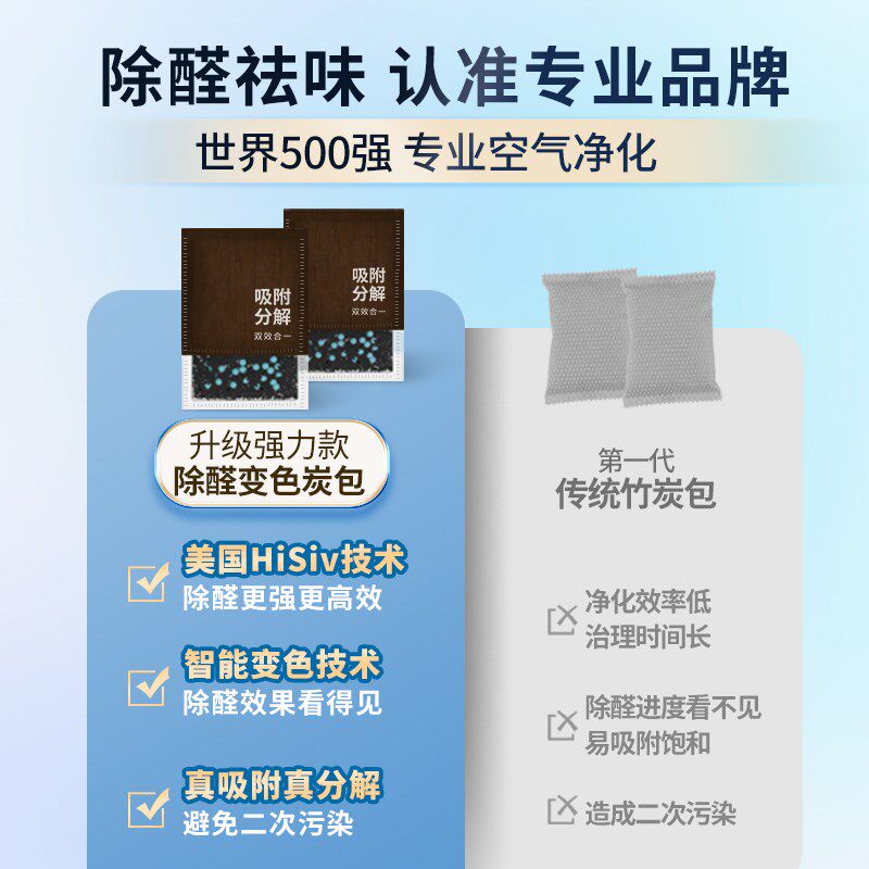 霍尼韦尔活性炭包除甲醛新房家用活性炭变色炭包甲醛清除剂