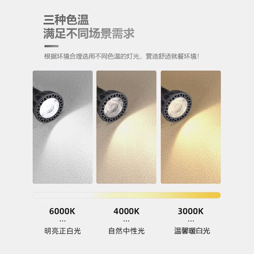 PAR20光源12瓦e27螺口灯泡COB射灯火锅店咖啡厅餐饮专用桌面吊灯