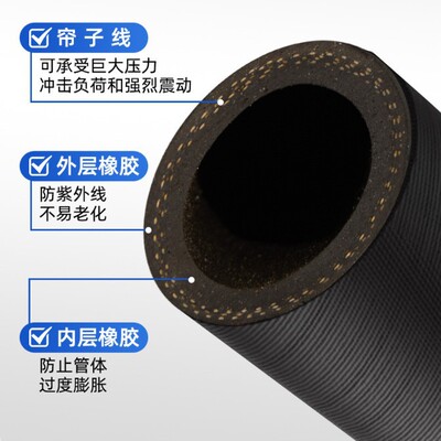 高压耐磨喷砂管 抛丸喷砂机冲砂软管 打砂除锈 φ13-57mm钢丝