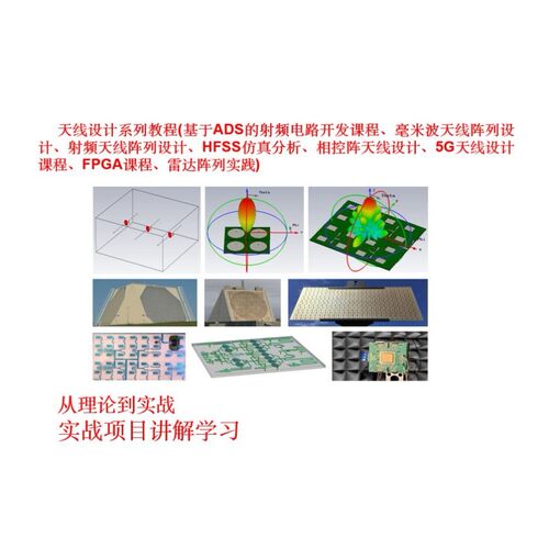 天线设计系列教程(射频电路开发、阵列天线设计毫米波、FPGA等)