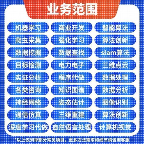 【Python代编程】机器学习深度学习文本分析图像识别代码代做调试