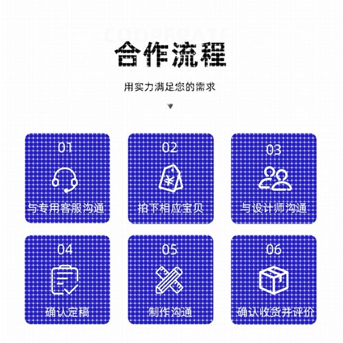 python代编程序深度学习机器学习代码编写问题解决指导代做作接单