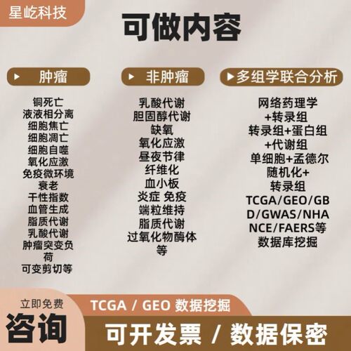 生信分析代做单细胞转录组测序TCGA GEO数据挖掘网络药理学服务