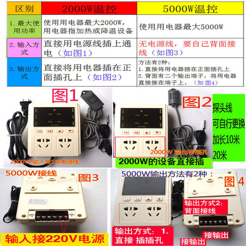 自动恒温控湿控孵化双路5000W遥控656温控器养殖温度湿度控制爬虫