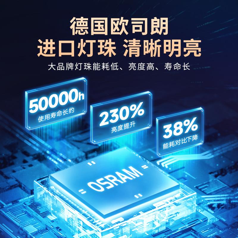 广告多图投影灯卡片轮换logo带文字地面门头户外定制图案旋转射灯