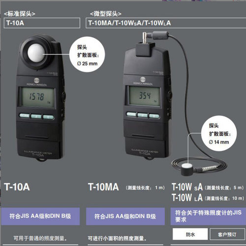 柯尼卡-美能达照度计T-10MA 照度仪 T-10A便携式手持式照度计