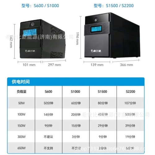 奥兰德UPS电源S系列S600 S1000 S1500 S2200在线互动式正炫波