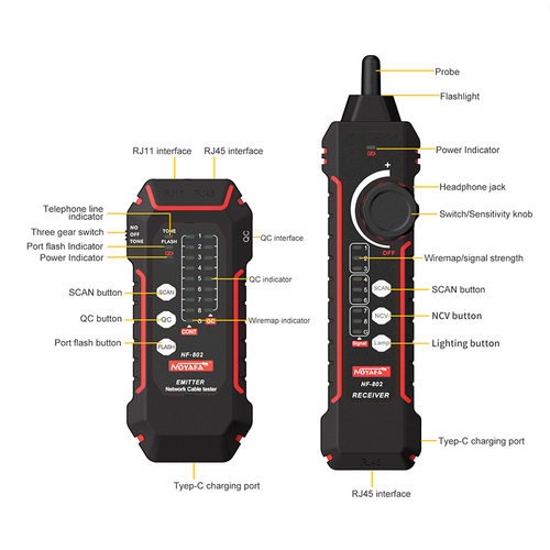 NOYAFA英文NF802网络寻线器