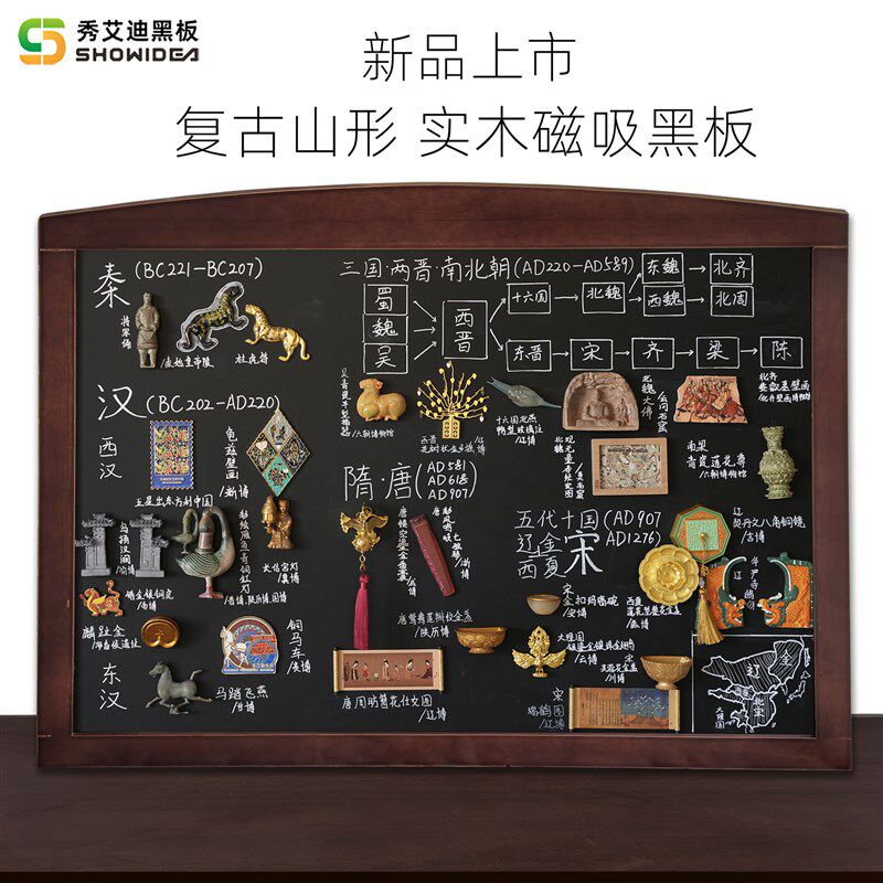 磁吸板半圆创意小黑板冰箱贴展示板磁性收纳板置物架挂式照片墙