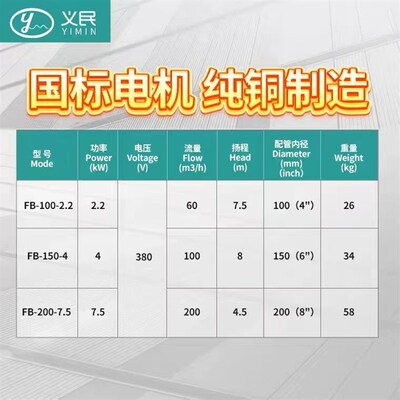 义民浮水泵三相大功率抽水泵不锈钢电机轻便耐腐蚀鱼塘农田海水泵