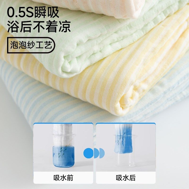 婴儿浴巾新生超软宝宝竹棉纱布儿童毛巾洗澡浴袍吸水不掉毛