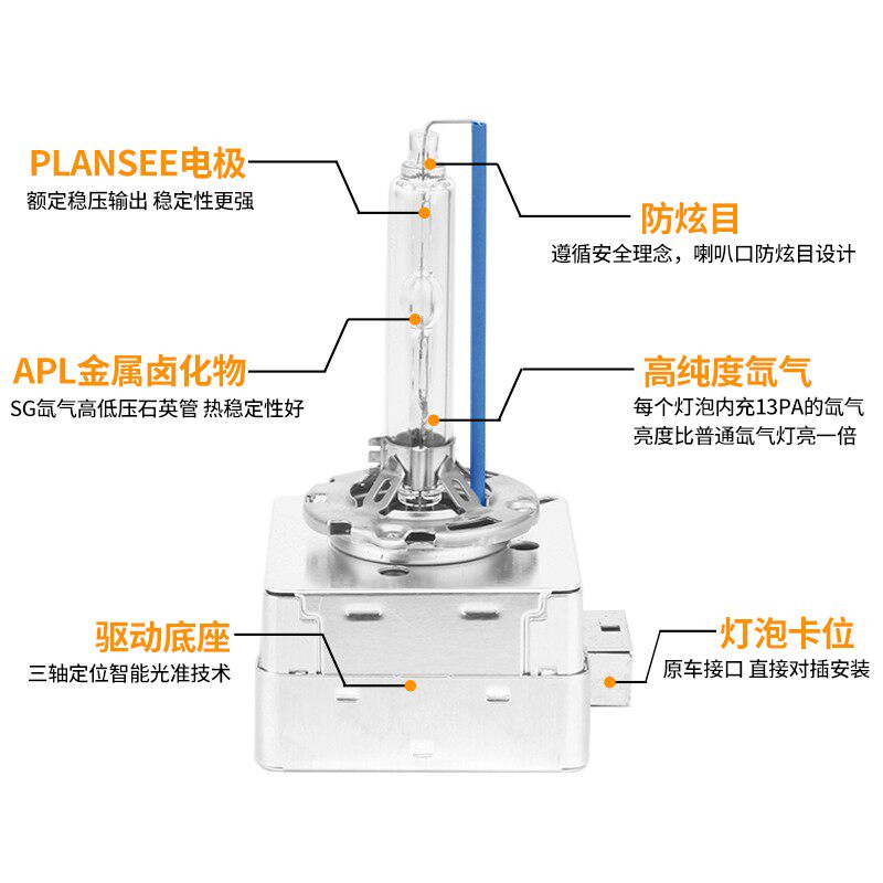 适用于大众新帕萨特迈腾CC途观L尚酷D3S氙气灯泡D1S疝气前大灯泡