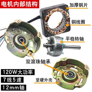 18寸家用风扇电机120W商务风扇铜线12mm轴径落地扇电机摇头大风力