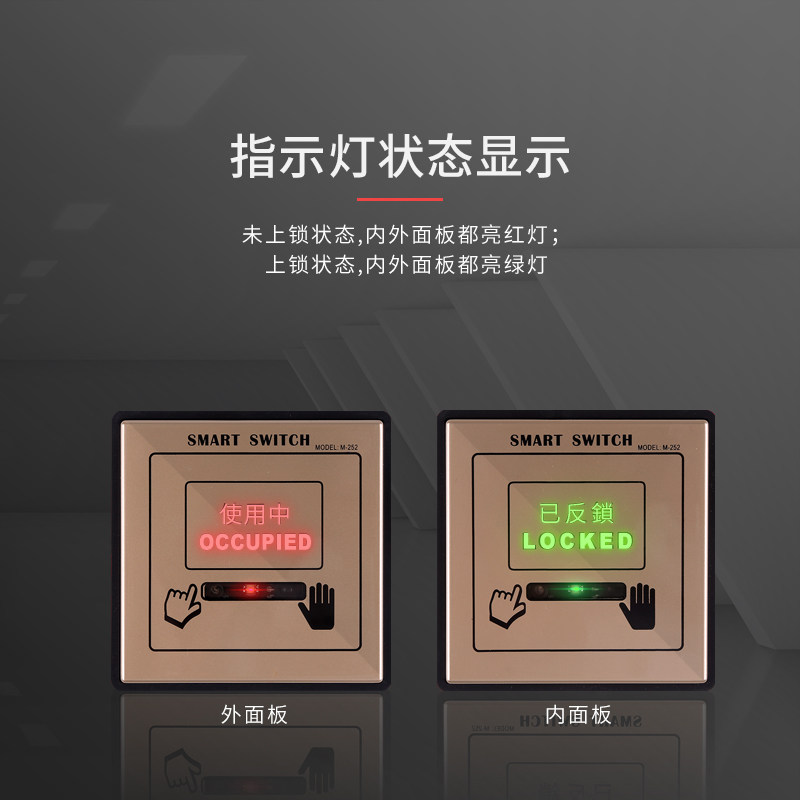 门禁自动门反锁开关免接触红外感应开关86型面板明装252