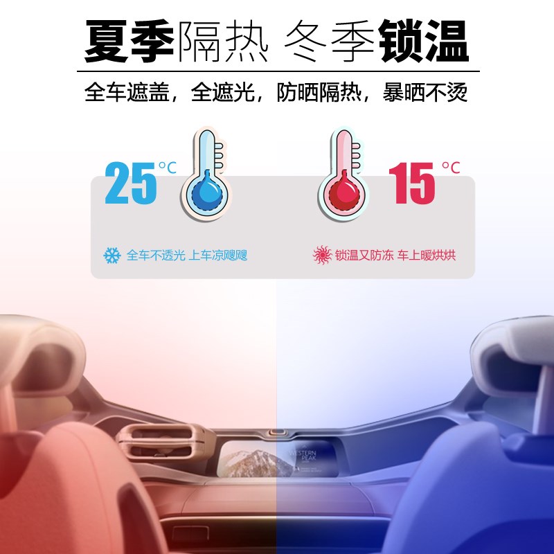 适用于2020款吉利新远景专用加厚车罩防晒防雨防冰雹车衣车套盖布