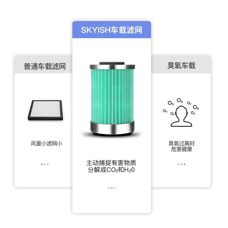 SKYISH施凯西SK30PLUS/50/60车载空气净化器滤芯新车用去异味甲醛