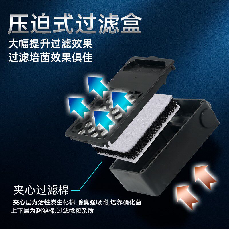 NO1小型鱼缸过滤器循环静音抽水泵外置壁挂除油膜三合1过滤净水器
