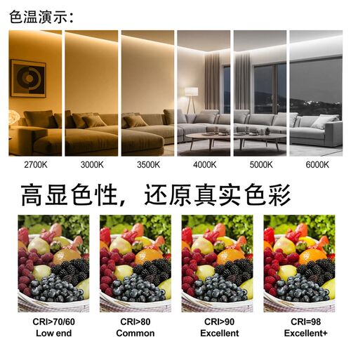 24V灯条2835全光谱98显指2700K3000K3500K4000K5000K6000K线条灯