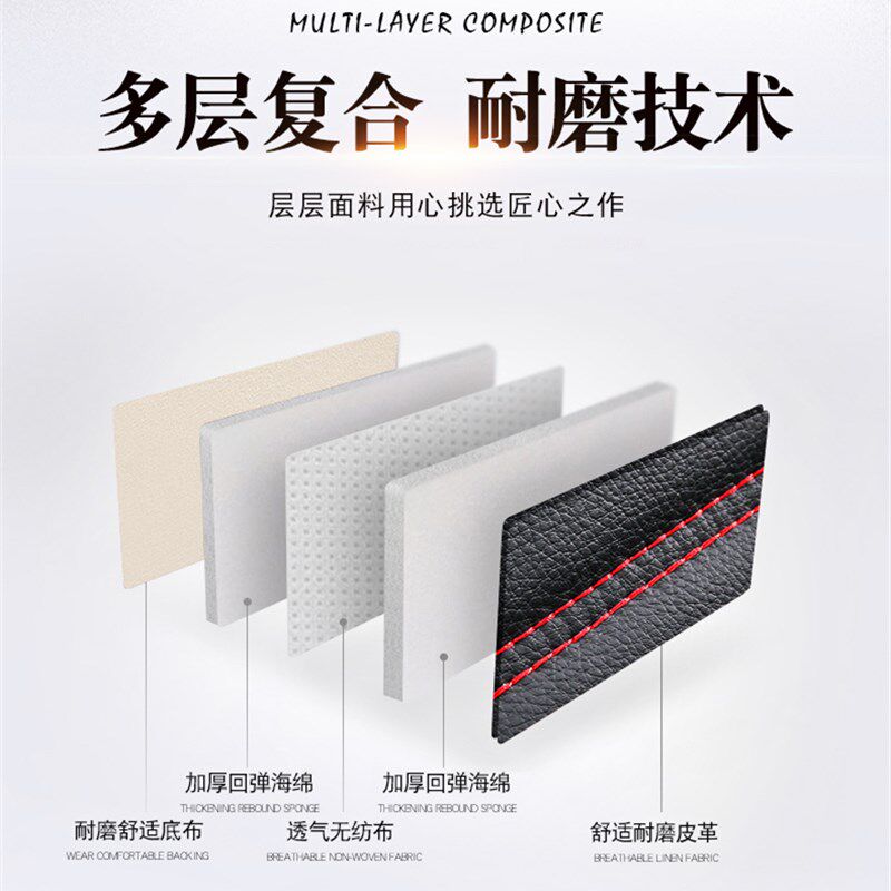 19/20/21新款一汽大众宝来专用座套宝莱四季通用全包围汽车坐垫