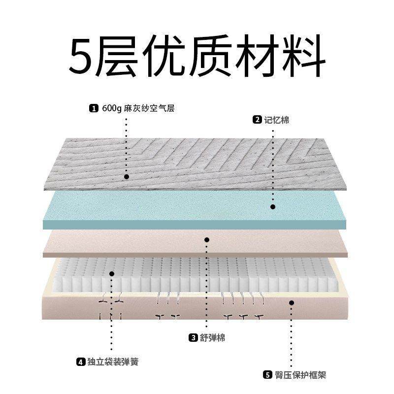 甜梨电动床床垫家用卧室多功能全自动升降零压电动智能双人床床垫