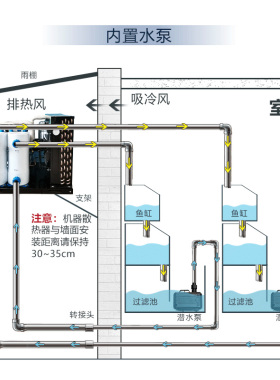 1拖2双温冷水海鲜鱼池制冷机组2 35P匹 一拖二鱼缸冷暖渔缸冷暖机