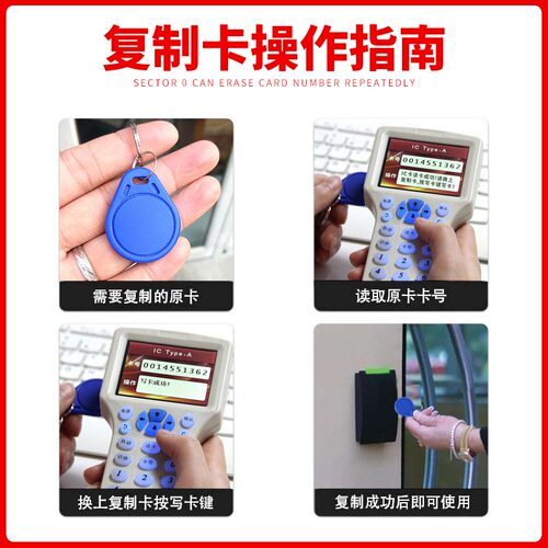 门禁卡id电梯卡ic卡小区物业定制卡智能感应卡可复制卡cuid钥匙扣