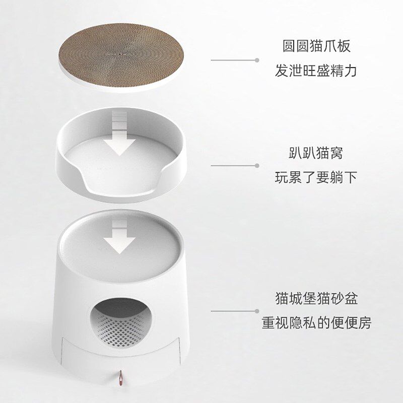 全包猫砂盆双层猫厕所防外溅防臭全封闭一体式猫窝大号抓板猫沙盆