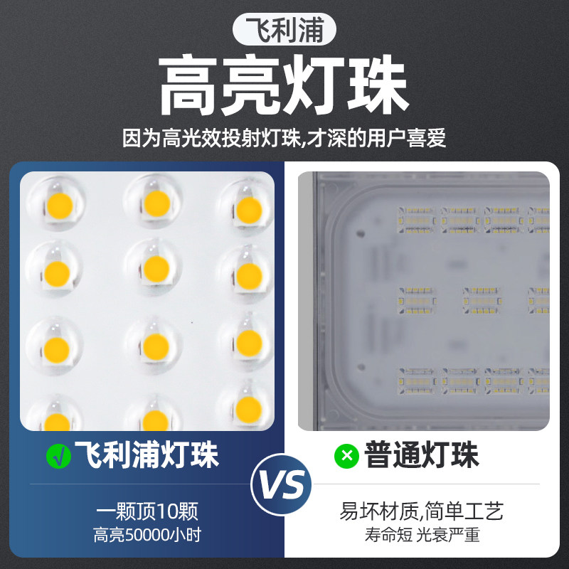 led模组隧道灯户外广告广场投光路灯工程道路工业高杆球场照明灯