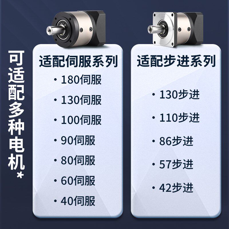 转角行星减速机86/60/80/110/130步进伺服电机减速机器直角齿轮箱