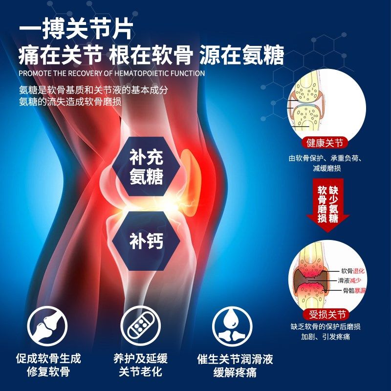 一搏关节片宠物骨骼宝腿瘸狗狗软骨素关节舒生关节炎髌骨脱位风湿