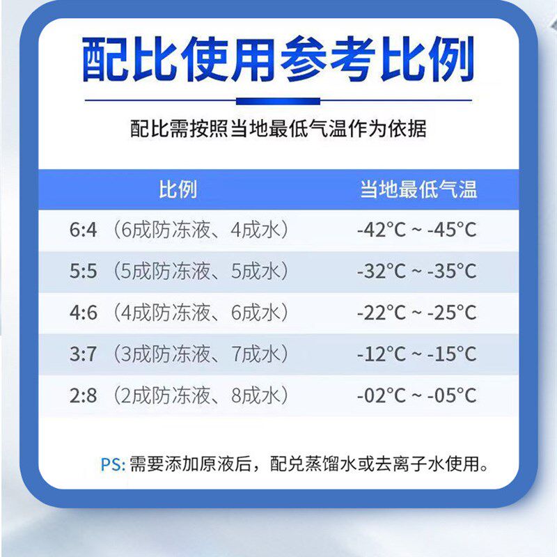 乙二醇原液制冰机大桶防冻液涤纶级地热发电中央空调地暖气空气能