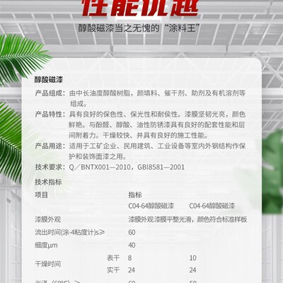 人和快干亮光醇酸磁漆金属防锈防腐调和漆彩钢瓦钢构栏杆喷涂油漆