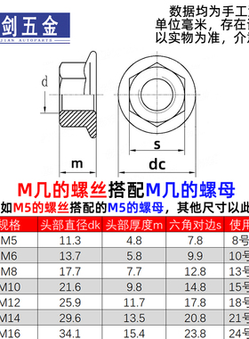 GB6177镀锌平底六角法兰面螺母4M5M6M8M10M12M14自带垫圈光面螺帽