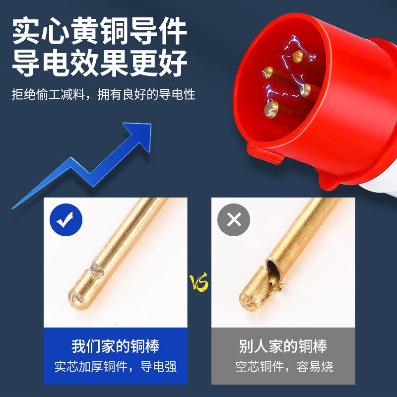 工业插头二通三通配连接器防水航空3/4/5/Y型32A16A防水实心铜件