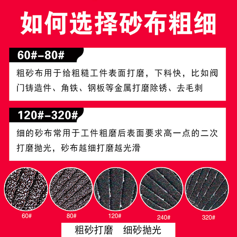 百叶轮打磨片角磨机百叶片金属不锈钢木头手磨机纱布轮抛光片加厚