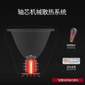 Yanni 7736S后大灯强光充电超亮传感器头戴式手电筒户外Led矿工灯