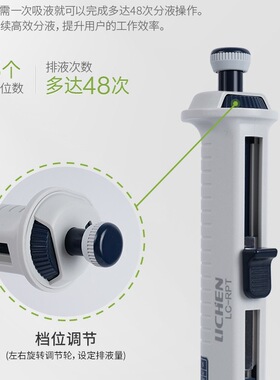 力辰科技连续手动分配器LC-RPT-10μL-5mL